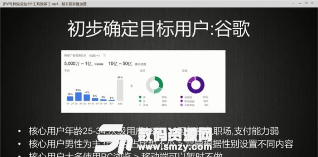 SEO网站优化的步骤和技巧(图2)
