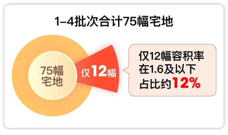 招商云澜湾(2024年上海招商云澜湾)首页网站-楼盘详情-户型配套(图14) 招商云澜湾(2024年上海招商云澜湾)首页网站-楼盘详情-户型配套(图14)